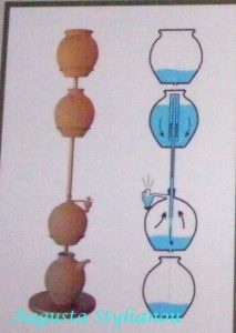 25 Things Many Don't Realize were Invented by the Ancient Greeks 66 25 Things Many Don't Realize were Invented by the Ancient Greeks