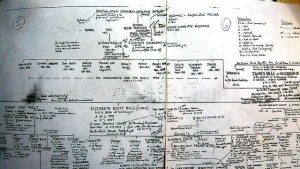 Family History: The Importance of Genealogy 24 Family History: The Importance of Genealogy