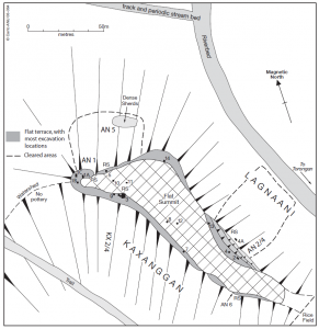 Archaeological Excavations on Itbayat and Siayan Islands 74 Archaeological Excavations on Itbayat and Siayan Islands