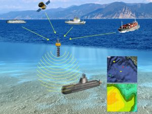 JANUS Creates a New Era for Digital Underwater Communications