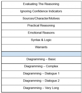 An Introduction to Reasoning: Real-World Reasoning 49 An Introduction to Reasoning: Real-World Reasoning