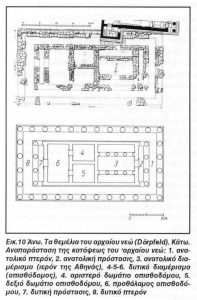 Topographic Examination of the Acropolis at Athens 68 Topographic Examination of the Acropolis at Athens