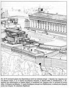 Topographic Examination of the Acropolis at Athens 80 Topographic Examination of the Acropolis at Athens