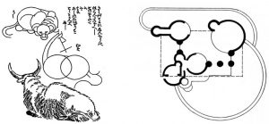 Frank Lloyd Wright’s Japanese Education