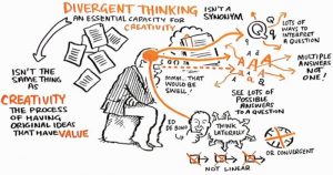 Creative Personalities Really Do See the World Differently 18 Creative Personalities Really Do See the World Differently