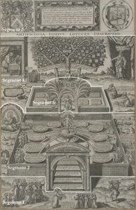 The Art of Philosophy: Visualizing Aristotle in Early 17th-Century Paris 31 The Art of Philosophy: Visualizing Aristotle in Early 17th-Century Paris