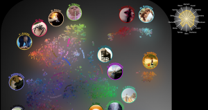 How Many Different Human Emotions Are There? 12 How Many Different Human Emotions Are There?