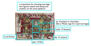 Mesoamerica: An Introduction