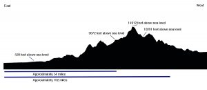 Introduction to Andean Cultures 48 Introduction to Andean Cultures