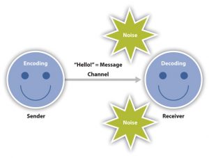 Message, Myopia, Dystopia: The 2016 Presidential Election