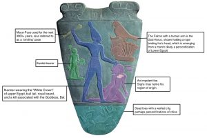 The Palette of King Narmer - Vital to Understanding Ancient Egypt 24 The Palette of King Narmer - Vital to Understanding Ancient Egypt