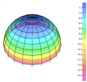 Origin and Evolution of the Roman Dome: Architecture and Legacy 9 Origin and Evolution of the Roman Dome: Architecture and Legacy