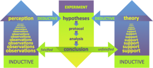 120617-18-Logic-Reasoning