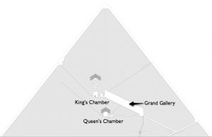 The Pyramids of Khufu, Khafre, Menkaure, and the Great Sphinx at Giza