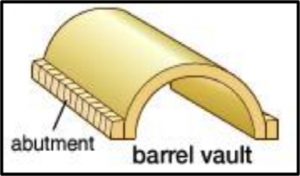 Engineering of Saint Peter's Basilica 66 Engineering of Saint Peter's Basilica