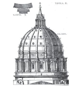 Engineering of Saint Peter’s Basilica – Brewminate: A Bold Blend of ...
