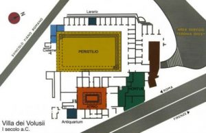 Roman Domestic Architecture