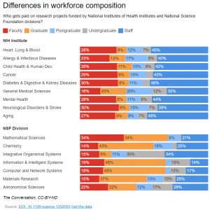 With Science Under Siege in 2017, Scientists Regrouped and Fought Back