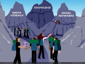 The Diachronic Ethnography of Media: From Social Changing to Actual Social Changes 24 The Diachronic Ethnography of Media: From Social Changing to Actual Social Changes