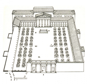 The Forum Romanum (Roman Forum) and Imperial Fora 81 The Forum Romanum (Roman Forum) and Imperial Fora