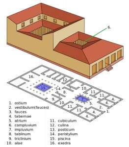 Pompeii: House of the Vettii