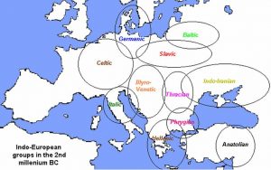 The Economy in Indo-European Language and Society 47 The Economy in Indo-European Language and Society