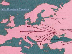 Giving and Taking in Indo-European Society 44 Giving and Taking in Indo-European Society