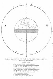 William F. Warren and the Search for Eden 17 William F. Warren and the Search for Eden