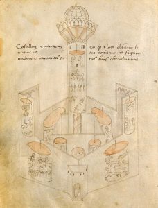 The Dreams of an Inventor in 1420