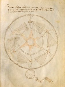 The Dreams of an Inventor in 1420