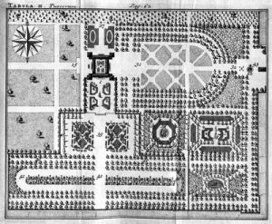 Landscape and Garden Design in 18th-Century Europe: Architectural Use of the Natural 5 Examples from classical antiquity played an essential role in landscape design from the Renaissance onward
