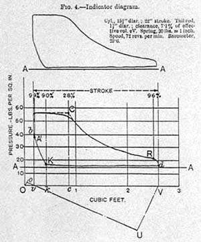 What Can Local Circulation of Knowledge Explain? The Case of Helmholtz ...