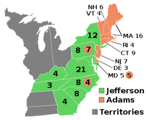 The Constitution and the Founding of the United States of America