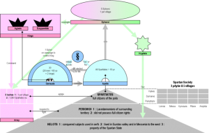 Ancient Greece and the Hellenistic World