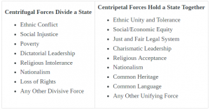 Regions of Europe and Historical Patterns 82 Regions of Europe and Historical Patterns