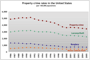 A Sociological Understanding of Deviance, Social Control, and Crime 125 A Sociological Understanding of Deviance, Social Control, and Crime