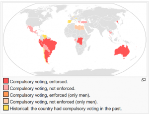 The Political Science of Campaigns, Elections, and Participation