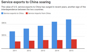 Trump's Tariffs Will Hurt Everyone, Not Just China