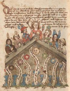 The Origin, Development, and Persistence of Roman Law through the Modern World 20 The Origin, Development, and Persistence of Roman Law through the Modern World