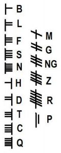 A Brief History of the Western Alphabet 17 A Brief History of the Western Alphabet