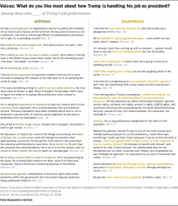 Trump Has Met the Lowest Standards Ever Set for a President 11 Trump Has Met the Lowest Standards Ever Set for a President