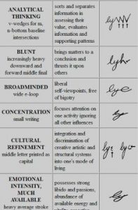 Polygraph Chart Markings