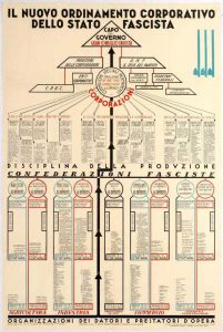 The Myth of the New Man in Italian Fascist Ideology 13 The Myth of the New Man in Italian Fascist Ideology