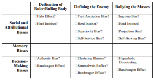 An Analysis of the Techniques of Nazi Propaganda 80 An Analysis of the Techniques of Nazi Propaganda