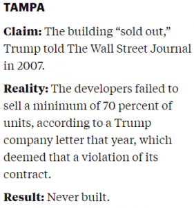 Pump and Trump: Donald's History of Deception and Fraud 49 Pump and Trump: Donald's History of Deception and Fraud