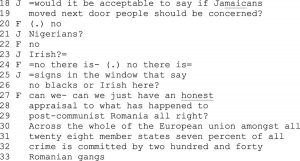 Right Wing Populism and Mediated Political Performances 77 Right Wing Populism and Mediated Political Performances