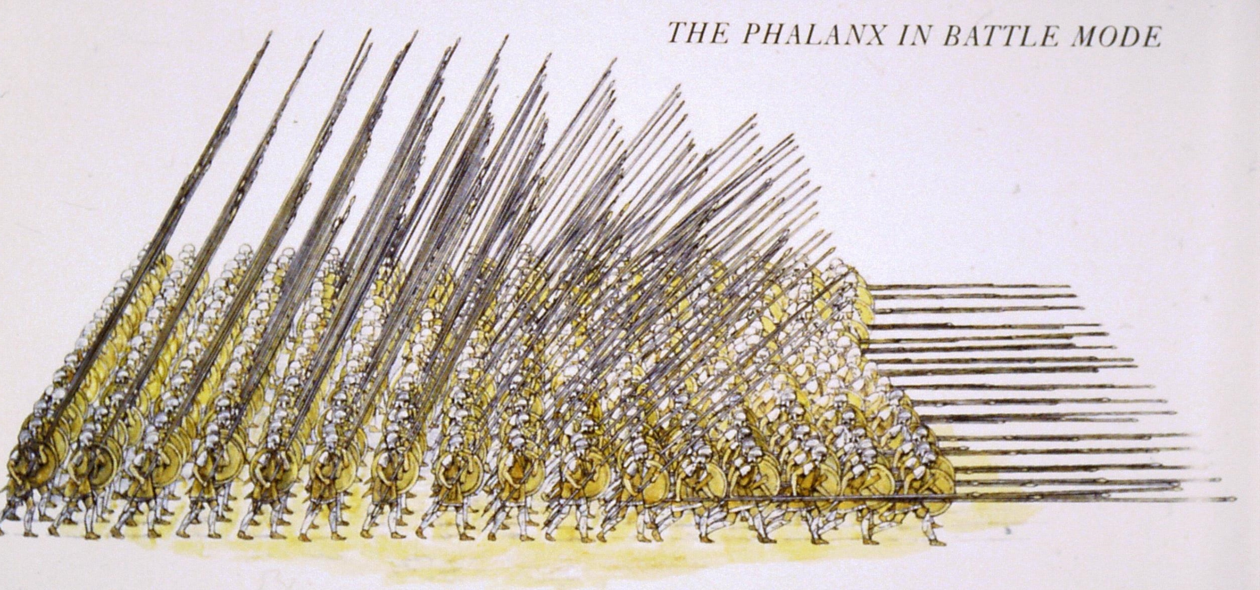 macedonian phalanx formation