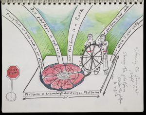 Preserving the Legacy of the Los Angeles Woman’s Building