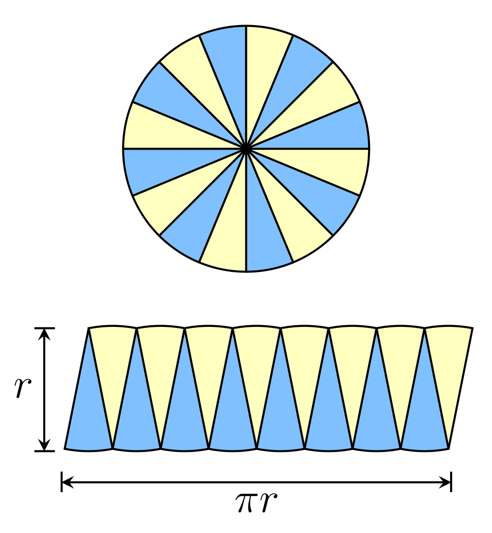 geometry-steam-activities-pi-day-math-ideas-for-kids-pi-day-graphing