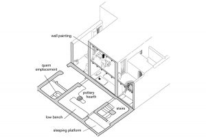 Towns and Houses in Middle and New Kingdom Egypt